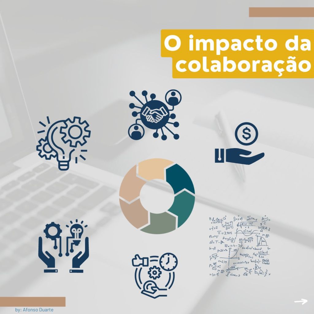 O impacto da colaboração, projetos europeus multidisciplinares que impulsionam a inovação de PMEs e&nbsp;Startups