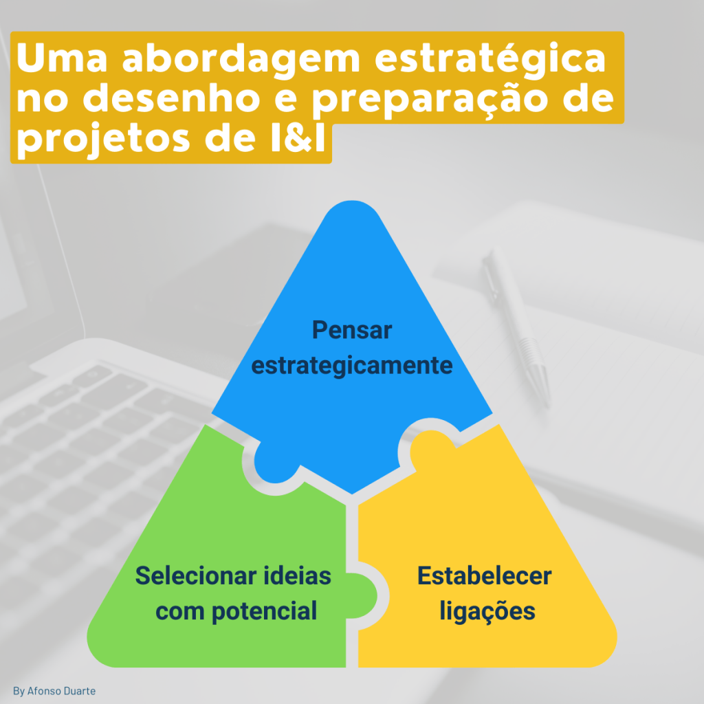 Uma abordagem estratégica no desenho e preparação de projetos de&nbsp;I&I