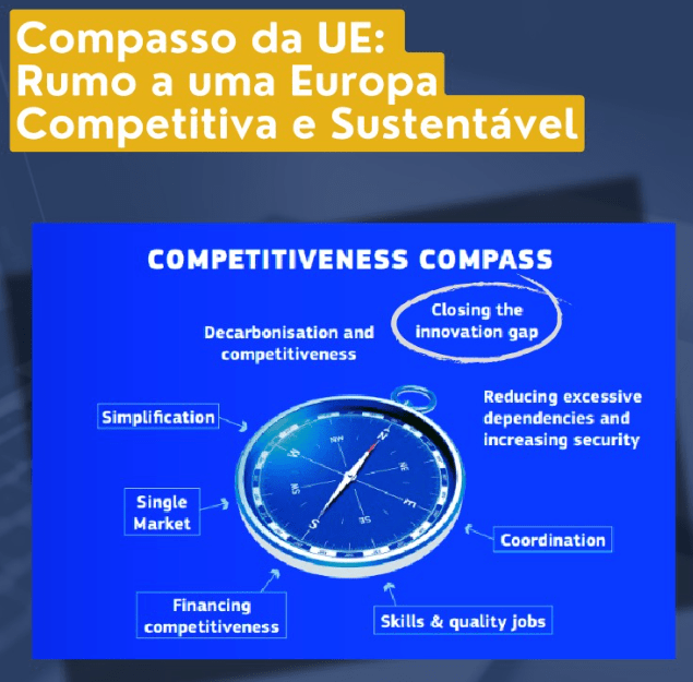 Inovação na UE: Estratégias para o Crescimento&nbsp;Tecnológico