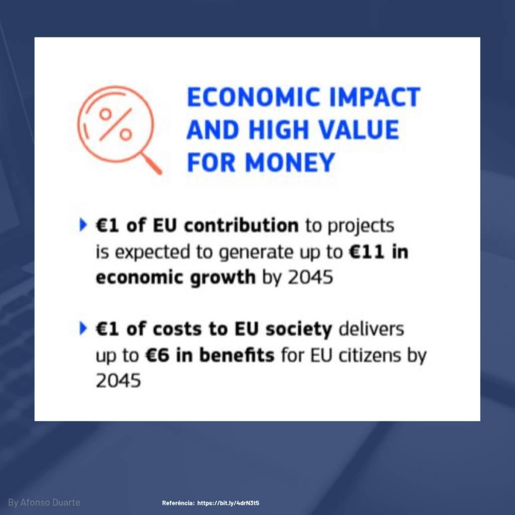 Horizonte Europea: impacto confirmado e perspectivas&nbsp;futuras