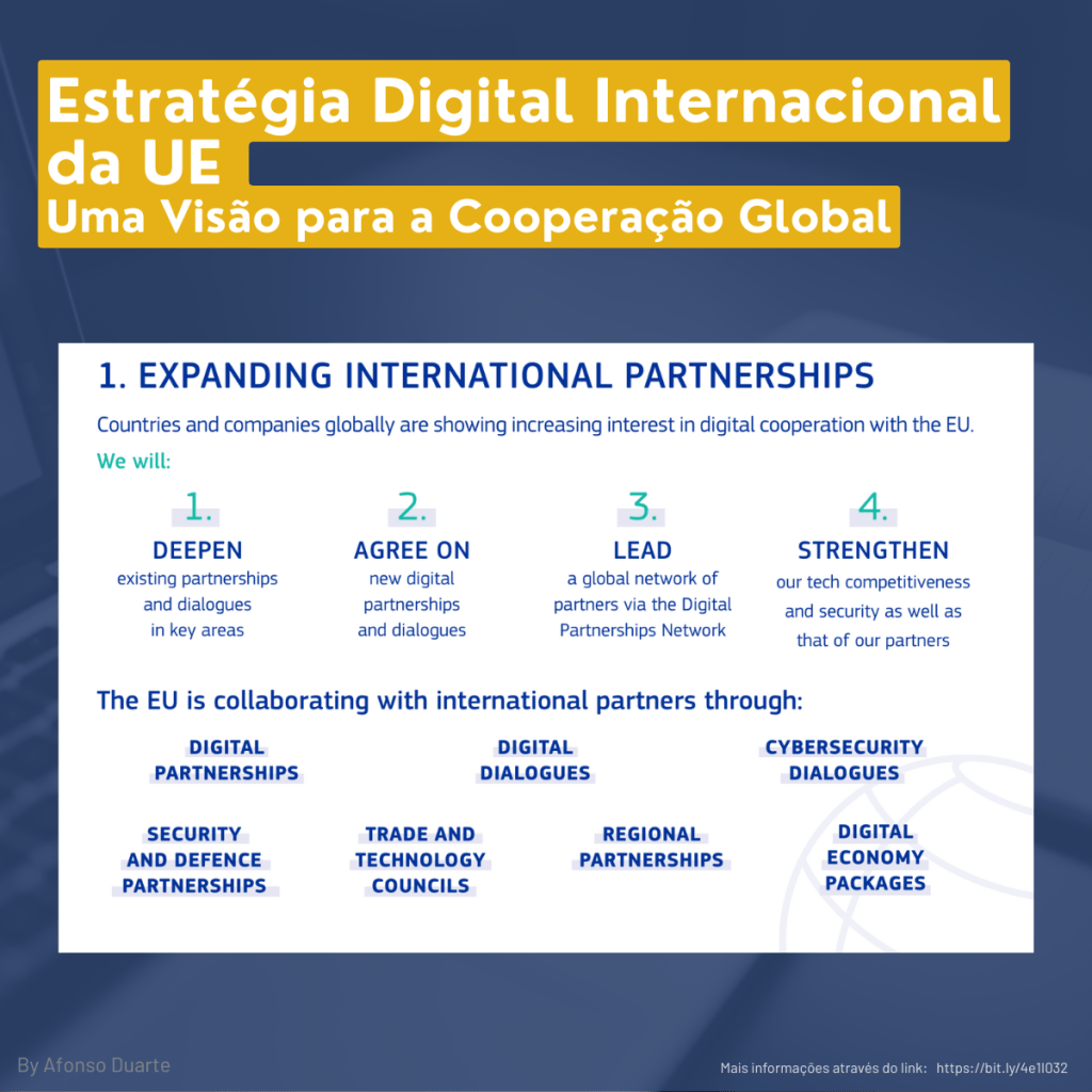 Estratégia Digital Internacional da&nbsp;UE